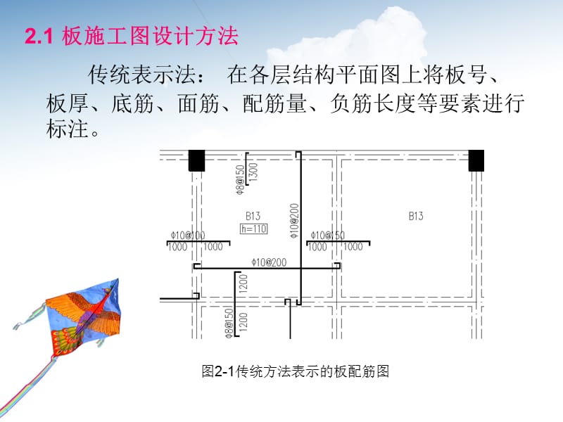 楼面板屋面板平法施工方法.ppt_第3页