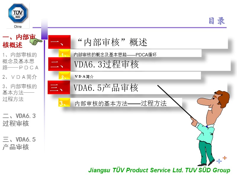 VDA6.3、VDA6.5(学员版).ppt_第2页