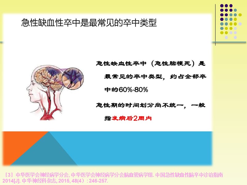 急性缺血性脑卒中.ppt_第3页