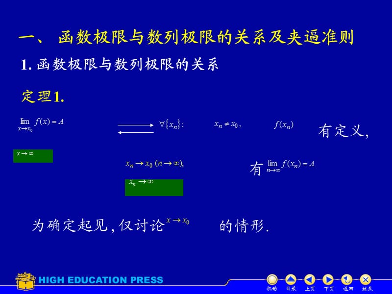 高等数学极限存在准则.ppt_第2页