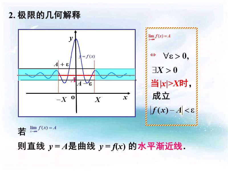 高等数学(同济第六版)课件第一章]总结.ppt_第3页