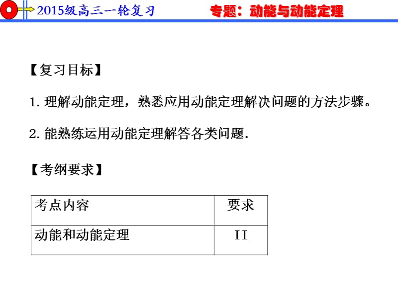 高三一轮复习动能与动能定理.ppt_第2页