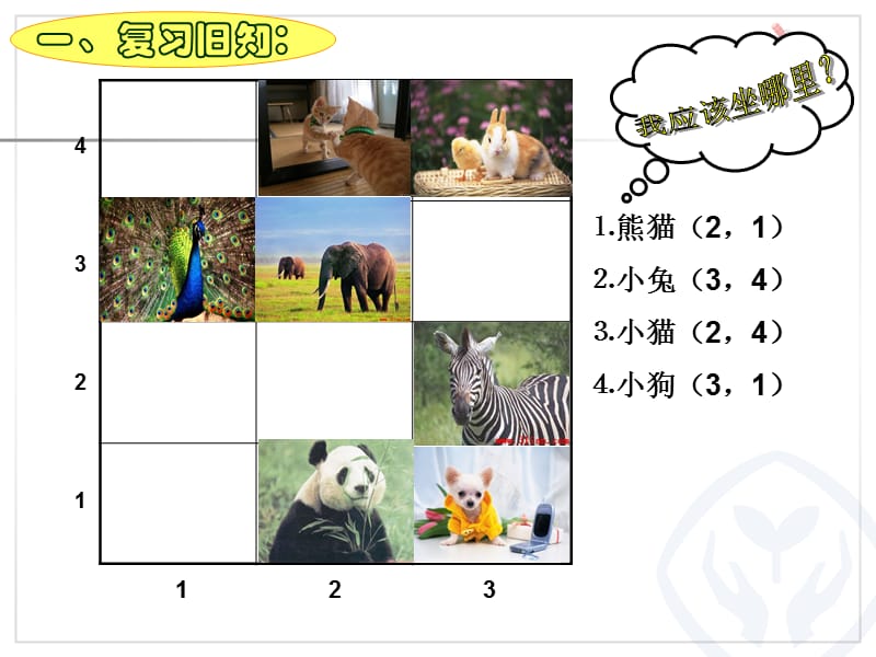 新人教版五年级数学上册位置2课件.ppt_第3页