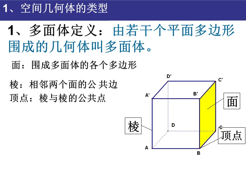 数学必修二总复习(改).ppt_第3页