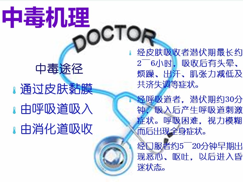 《有机磷农药中毒》PPT课件.ppt_第3页