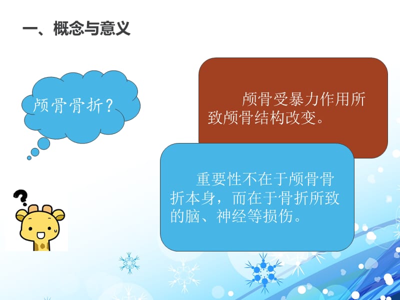 颅骨骨折护理查房.ppt_第2页