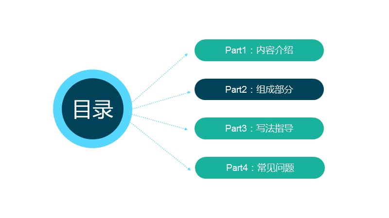 文献综述介绍及写法指导.ppt_第2页