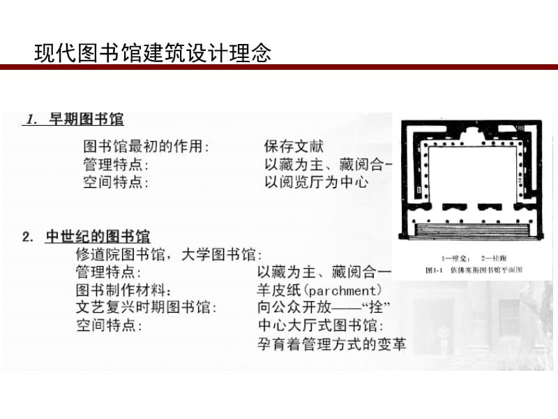 现代图书馆案例分析.ppt_第2页