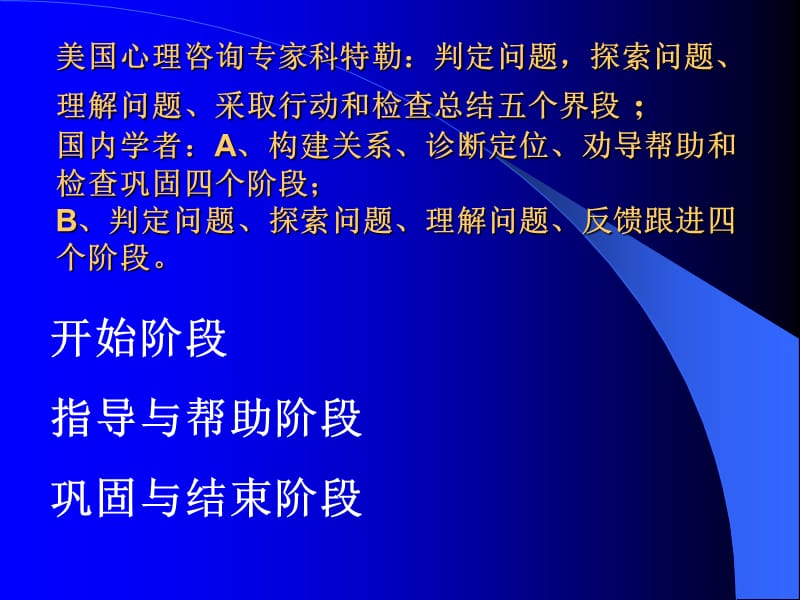 心理咨询的一般过程.ppt_第2页