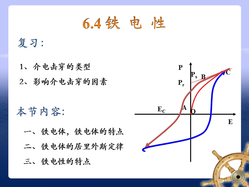 铁电性(材料物理性能).ppt_第1页