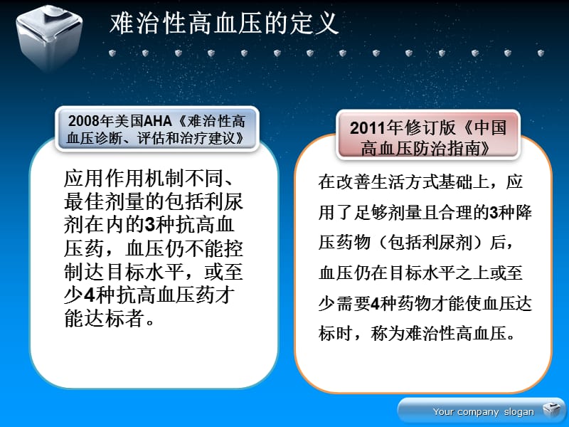 难治性高血压的治疗策略_第3页