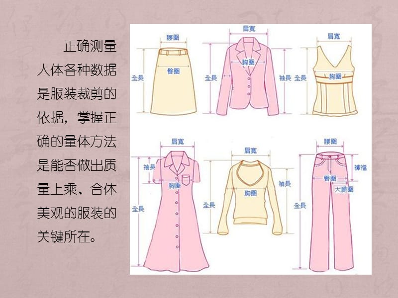 服装量体方式方法.ppt_第2页