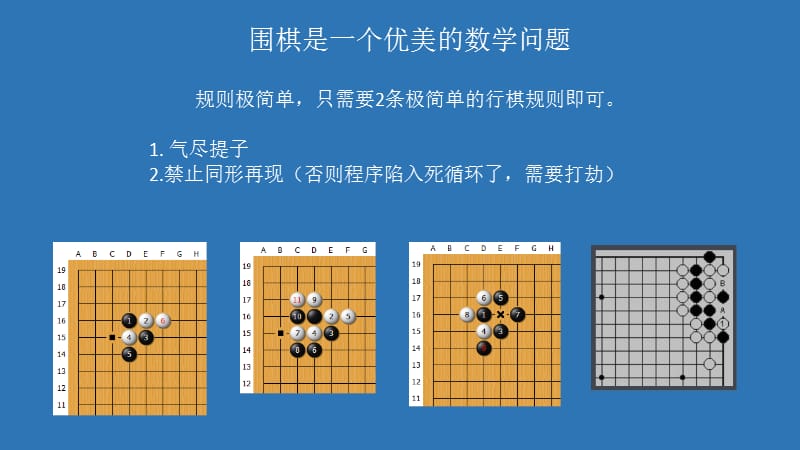AlphaGo-Zero的原理分析.pptx_第3页