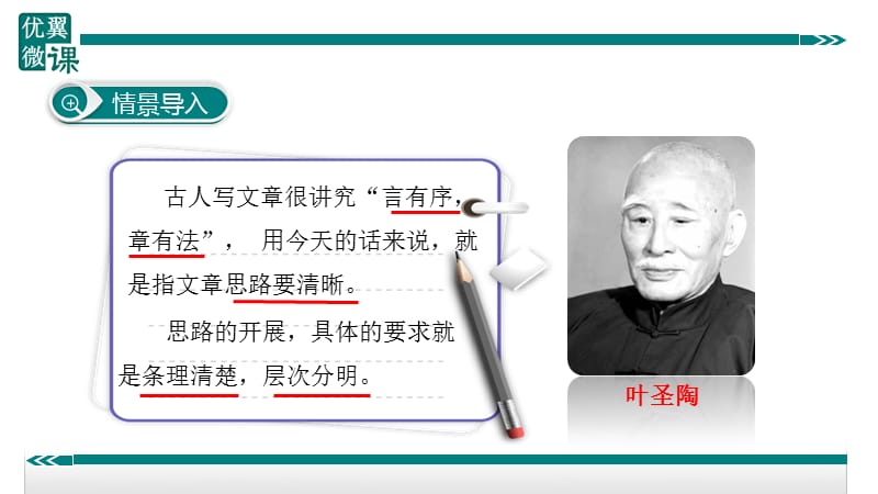 《思路要清晰》PPT课件.ppt_第2页