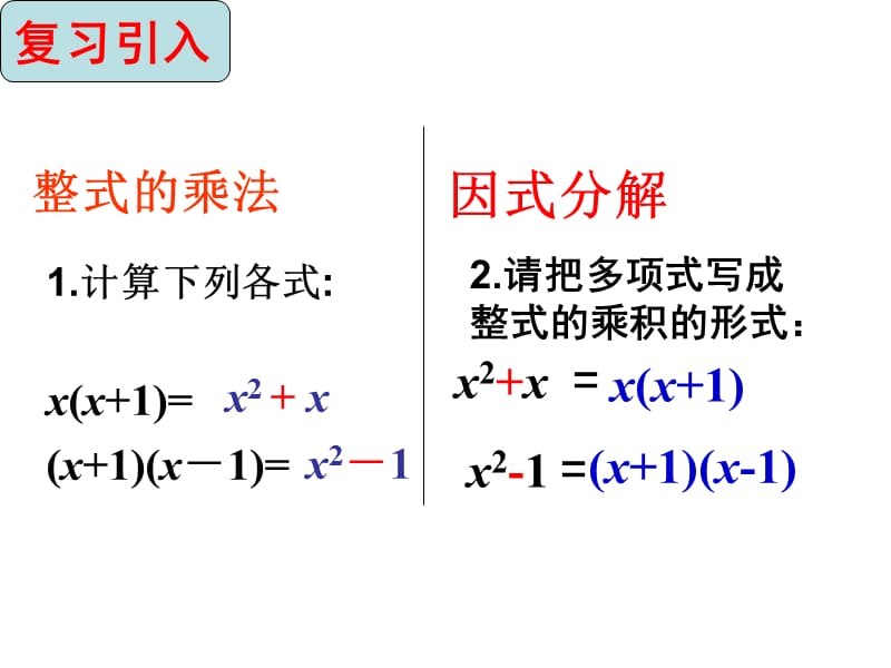 提公因式法优秀课件.ppt_第3页