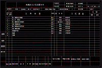 CA6140車(chē)床撥叉[831006]機(jī)械加工工藝規(guī)程及銑16槽夾具設(shè)計(jì)