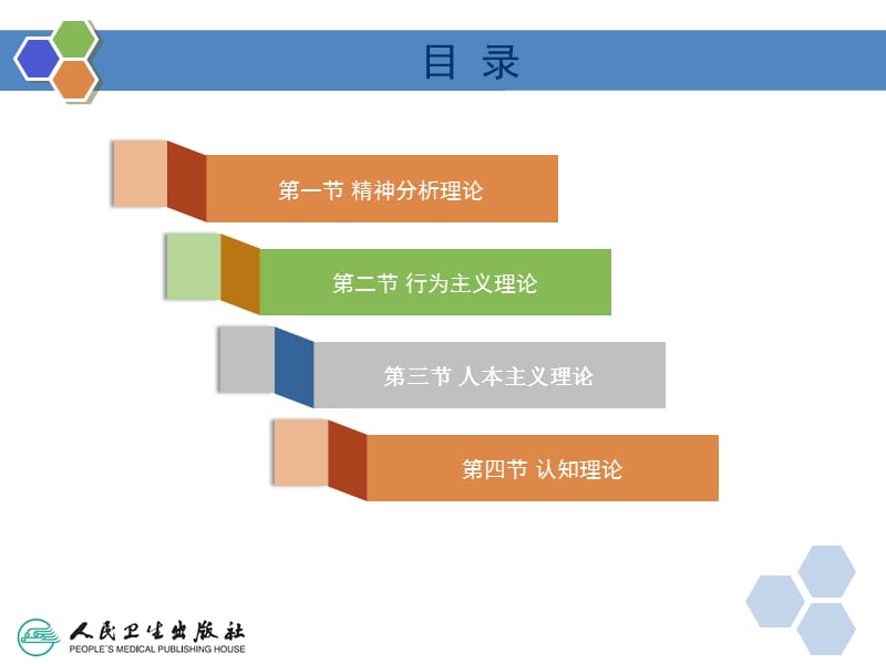 护理心理学基本理论.ppt_第3页