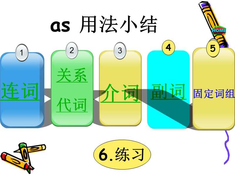 as不同词性用法小结(齐全).ppt_第1页