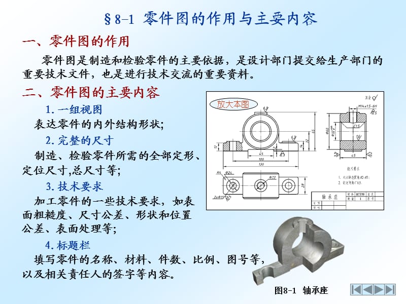 机械制图零件测绘.ppt_第3页