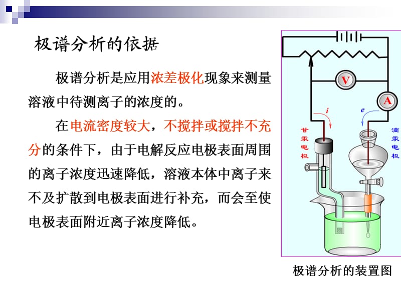 《CV曲线分析》PPT课件.ppt_第3页