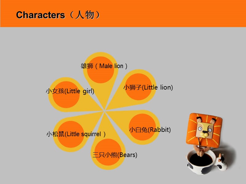 《小学英语话剧》PPT课件.ppt_第2页