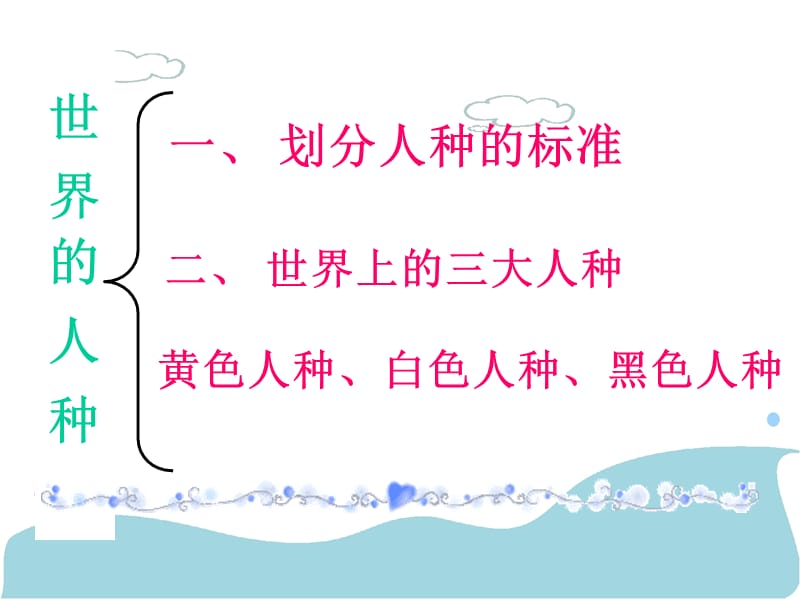 《世界的人种》PPT课件.ppt_第3页