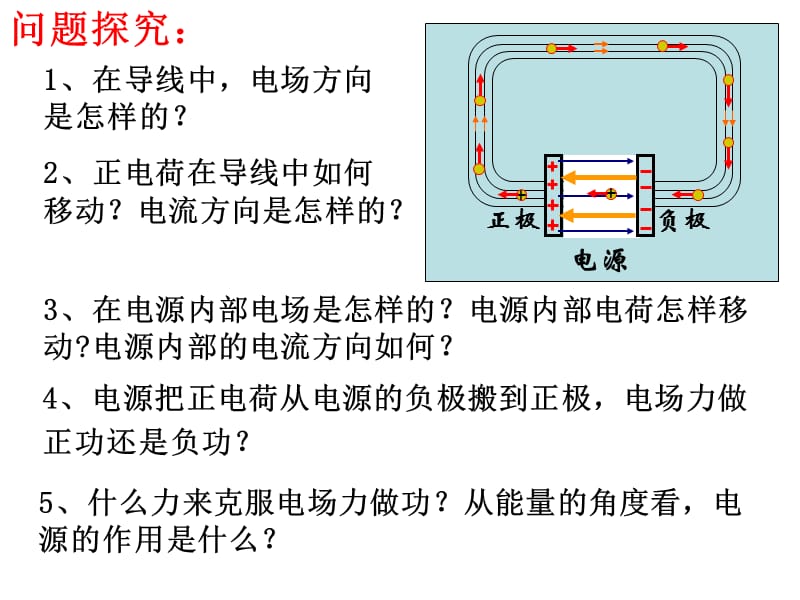 电源的电动势和内阻-闭合电路欧姆定律(精编).ppt_第3页