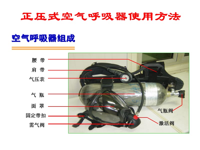 正压式空气呼吸器使用方法培训课件.ppt_第1页