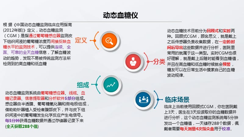 雅培瞬感血糖仪重庆市场销售困境分析.ppt_第3页