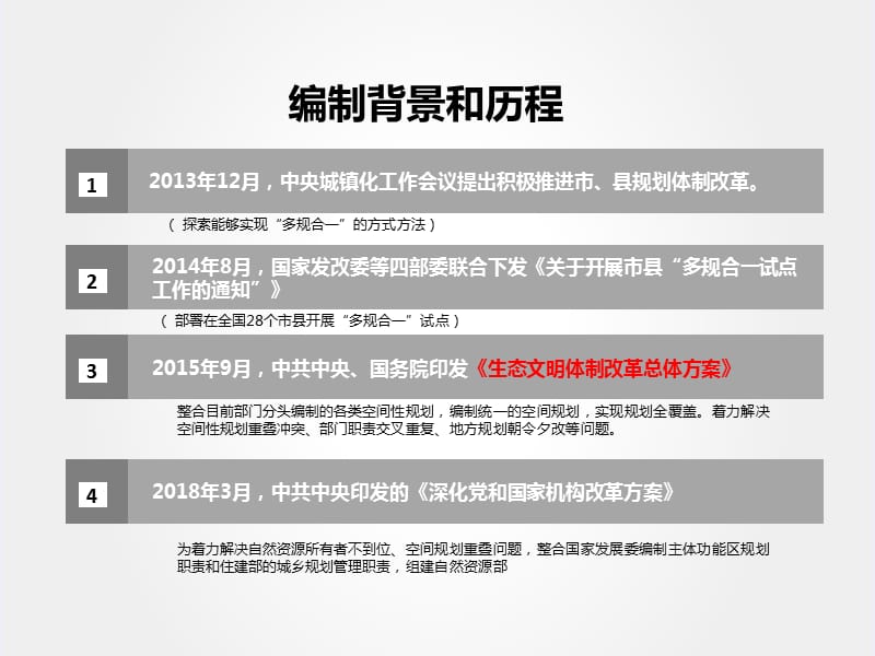 市县国土空间总体规划编制要点.ppt_第2页