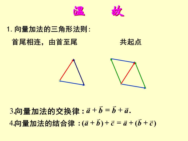 平面向量的减法运算.ppt_第2页