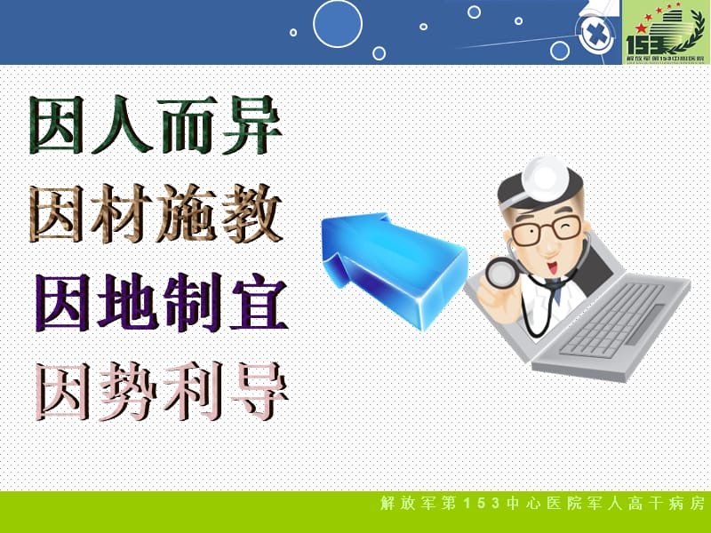 情境领导学习体会.ppt_第3页