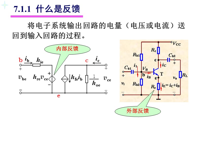 运算放大器反馈讲解.ppt_第3页