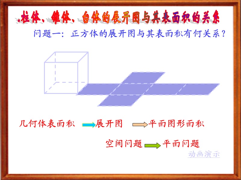 柱锥台球的表面积课件.ppt_第2页