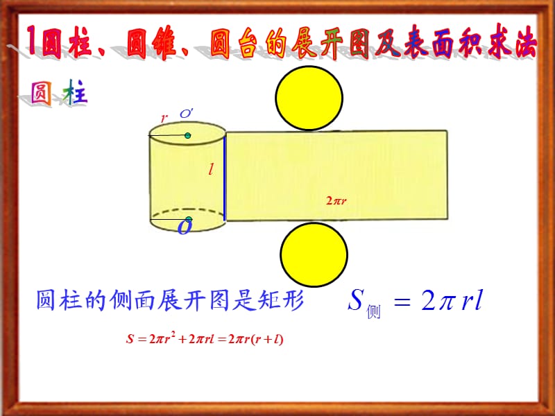 柱锥台球的表面积课件.ppt_第3页