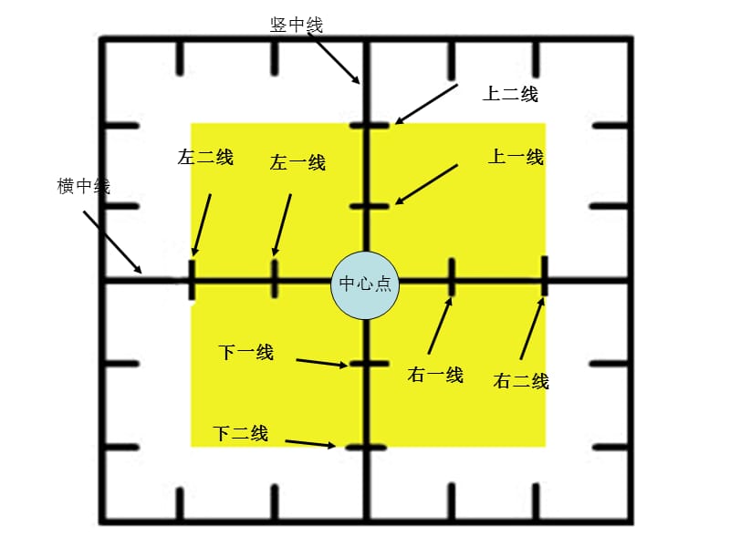 长春版小学一年级语文上册写字表虚宫格写法.ppt_第1页