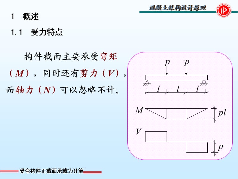 正截面受弯承载力计算混凝土结构.ppt_第3页