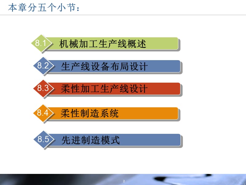 机械加工生产线总体设计.ppt_第2页