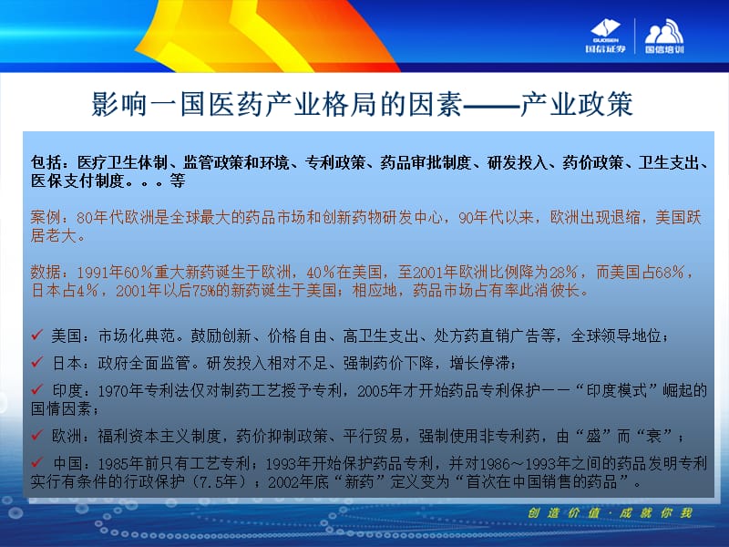 《医药行业分析》PPT课件.ppt_第1页