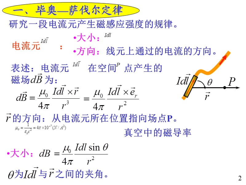 毕奥萨伐尔定律及运动电荷产生的磁场.ppt_第2页