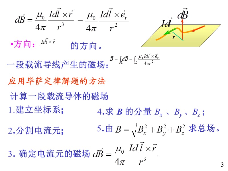 毕奥萨伐尔定律及运动电荷产生的磁场.ppt_第3页