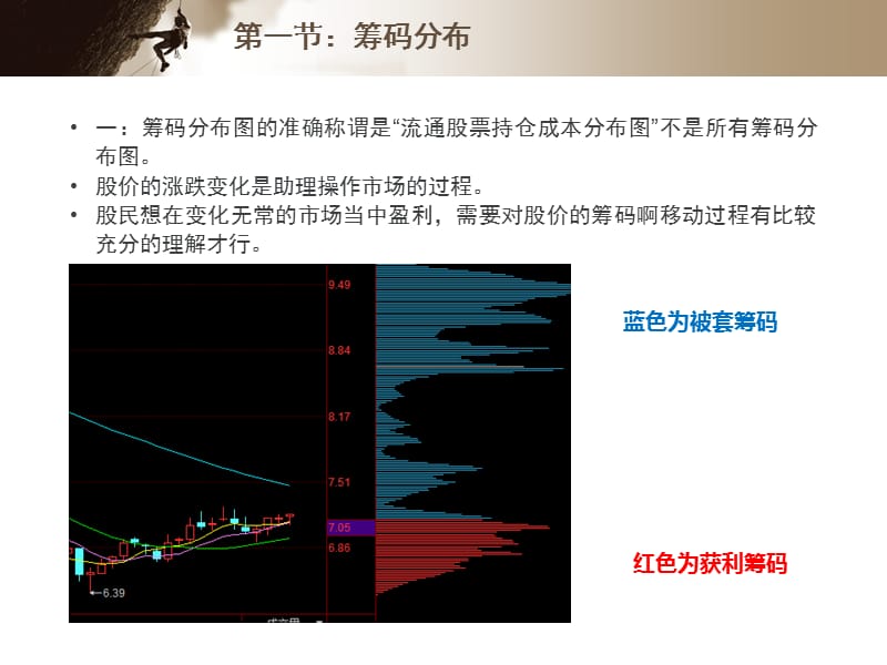 股票筹码理论(一).ppt_第3页