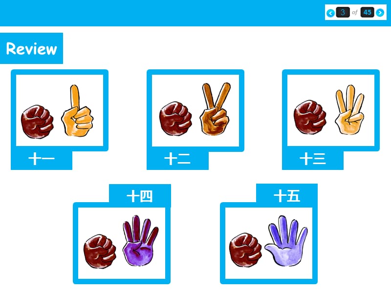 轻松学中文1-Lesson4.ppt_第3页