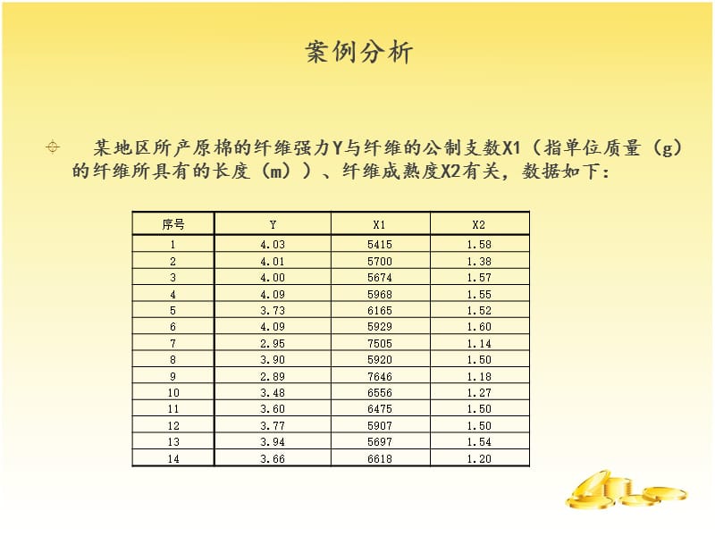 《多元回归R案例》PPT课件.ppt_第3页