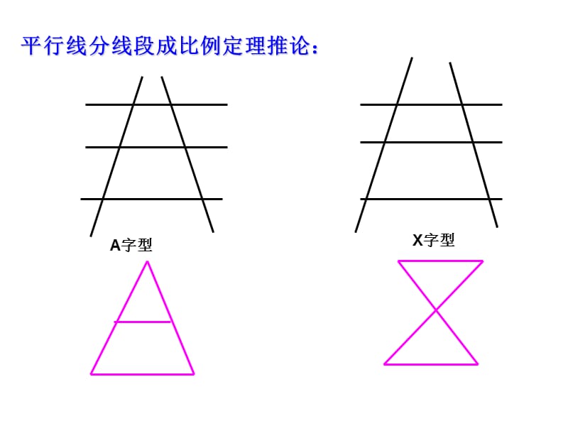 平行线分线段成比例定理推论.ppt_第3页