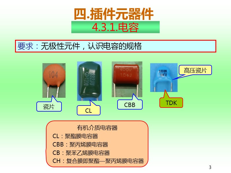 插件上电子元件极性识别.ppt_第3页