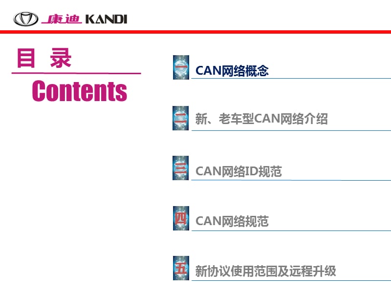 CAN网络知识介绍.pptx_第3页