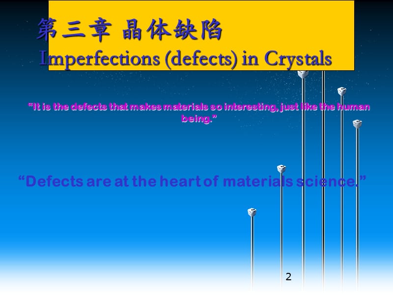 上交材料科学基础- 晶体缺陷_第2页