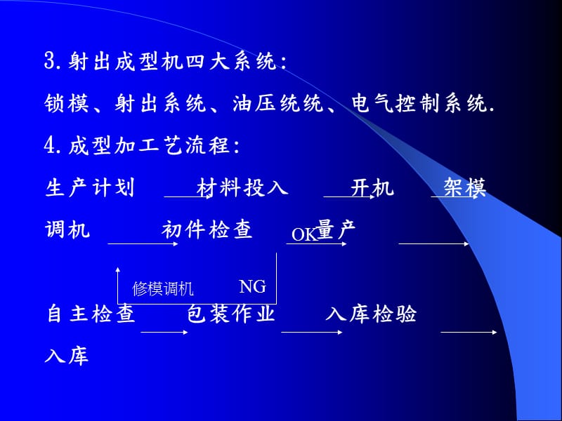 注塑成型机调试方法V.ppt_第3页