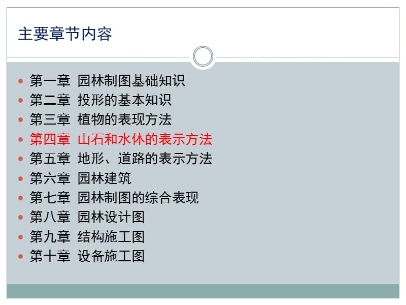 山石和水体的表示方法.ppt_第2页